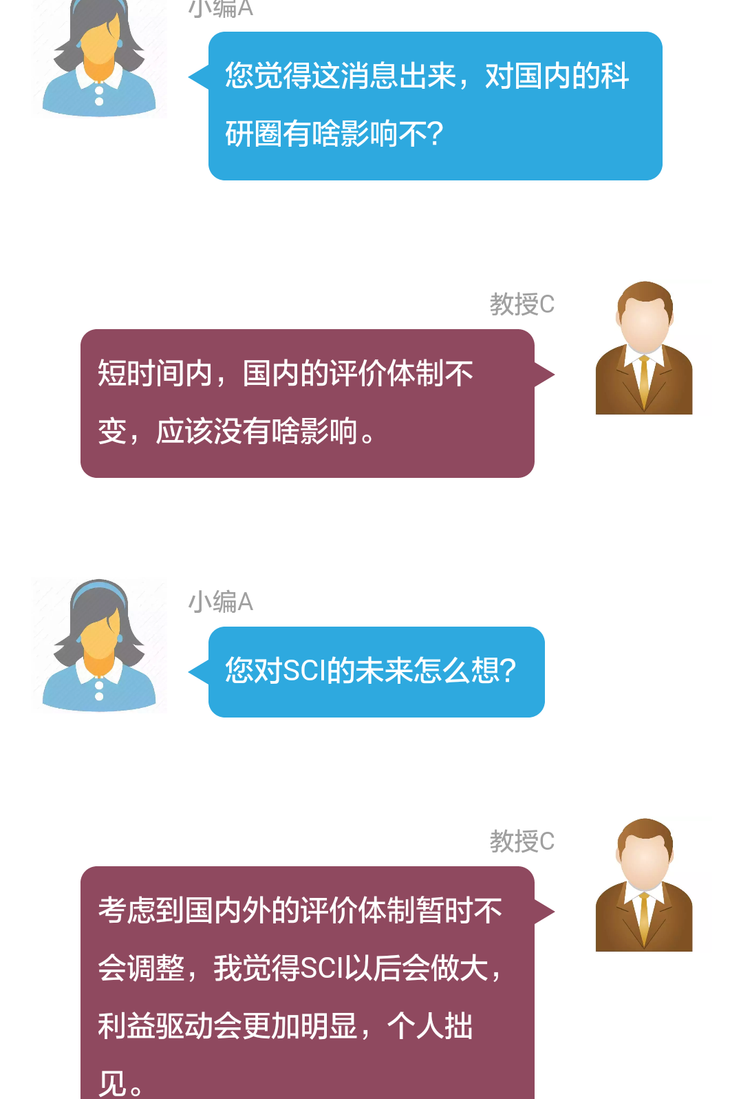 小编讲堂谈SCI被卖