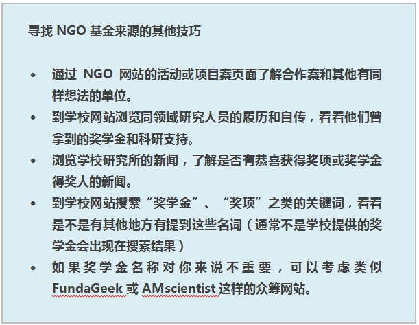 非政府组织 非政府组织