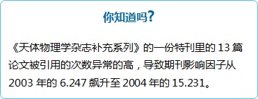 影响因子轶事